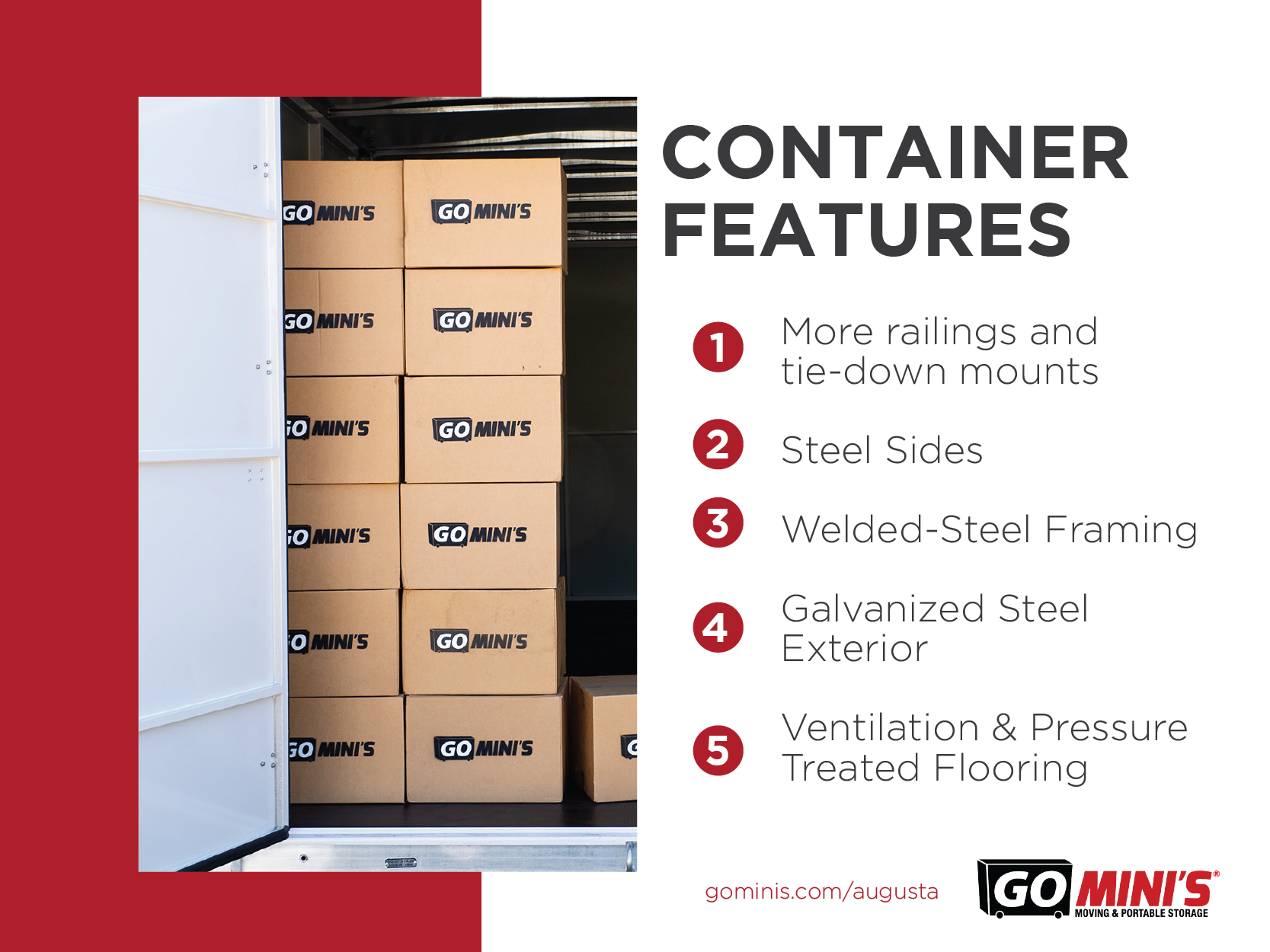 Container Features 01